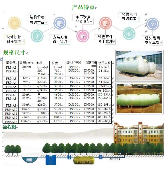 申扎玻璃钢化粪池