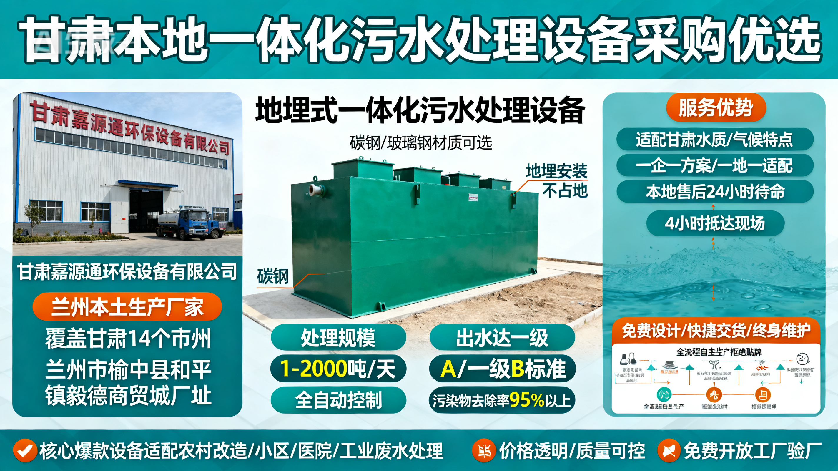 甘肃采购申扎一体化申扎污水处理设备_优先选本地生产厂家_直...式解决甘肃污水处理需求_选本地实体厂家_靠谱有保障.jpeg
